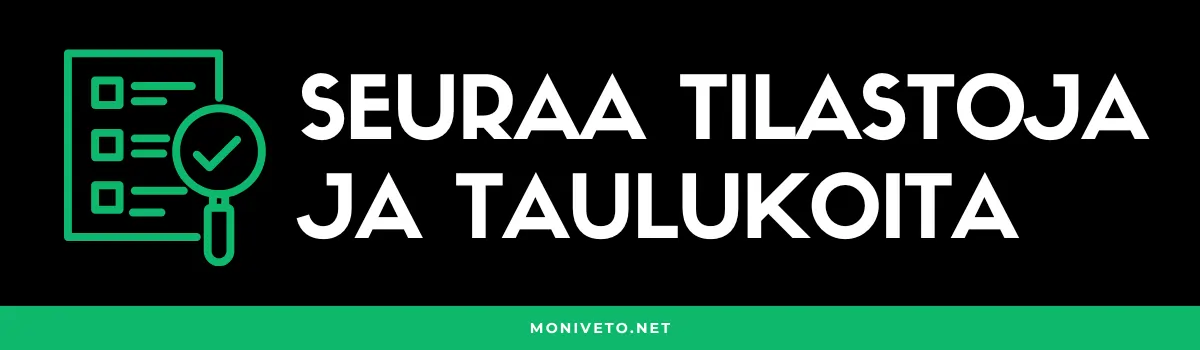 Paras supermoniveto strategia